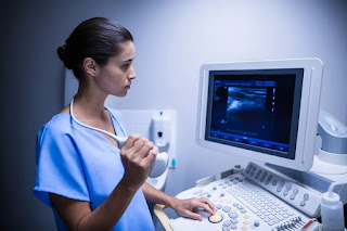 Breast Ultrasound: A Safe and Effective Tool for Early Breast Health Evaluation